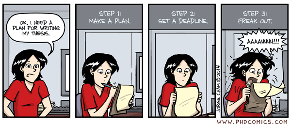 Phd thesis planner