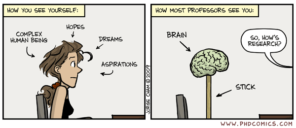 Image result for phd comics supervisor brain