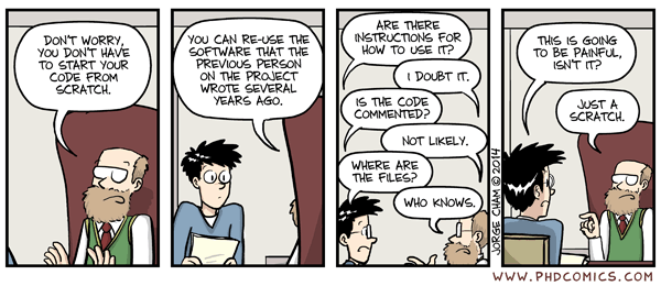 PHD Comics