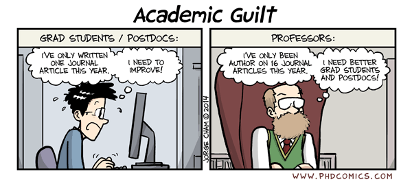 Funny jokes about writing a thesis
