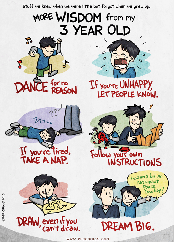 PHD Comics (@PHDcomics) / X