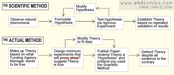 phd091606s.gif