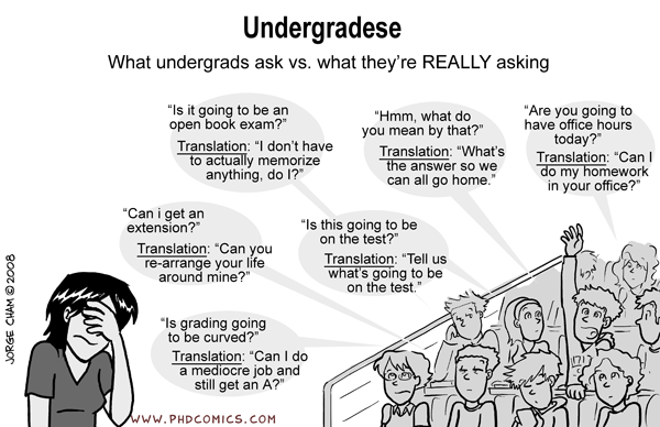 PHD Comics: Undergradese