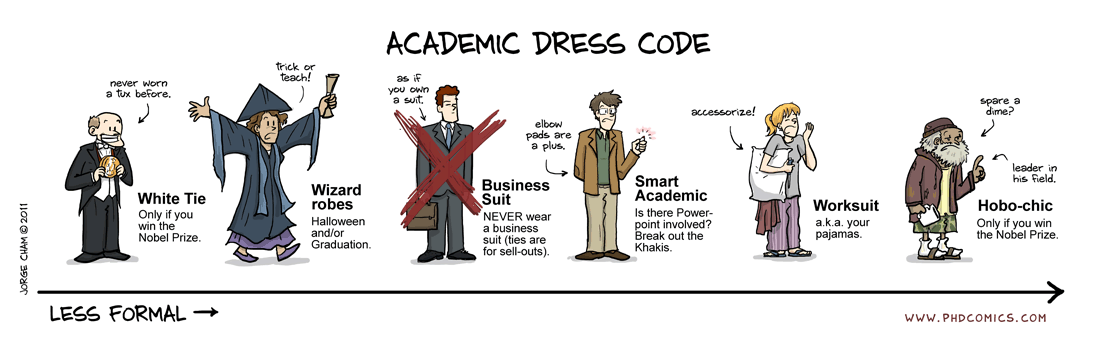 academic job interview dress code