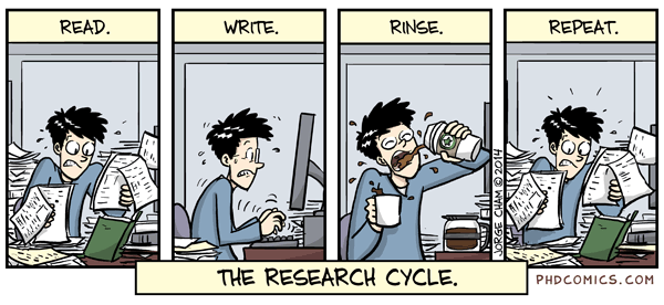 Comic: "The Research Cycle"