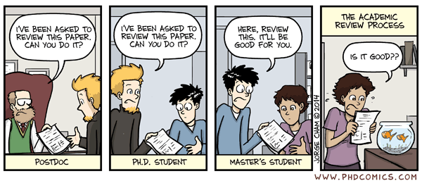 Phd comics resume