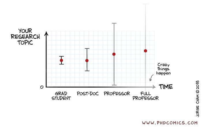 phd112318s.gif