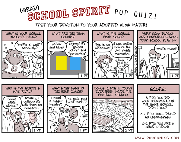 pop quiz comic